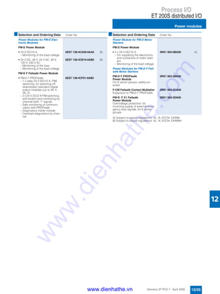 Process I/O
ET 200S distributed I/O
Power modules
12/35Siemens ST PCS 7 · April 2005
12
A) Subject to export regulations: AL: N, ECCN: EAR99
B) Subject to export regulations: AL: N, ECCN: EAR99H
■Selection and Ordering Data Order No.
Power Modules for PM-E Elec-
tronic Modules
PM-E Power Module
• 24 V DC/10 A
- Monitoring of the load voltage
6ES7 138-4CA00-0AA0 B)
• 24 V DC, 48 V; 24 V AC, 48 V,
120 V; 230 V AC
- Monitoring of the fuse
- Monitoring of the load voltage
6ES7 138-4CB10-0AB0 B)
PM-E F Failsafe Power Module
• PM-E F PROFIsafe
- 1 x relay 24 V DC/10 A, P/M
switching, for switching off
downstream standard digital
output modules (up to AK 4,
SIL 2)
- 2 x 24 V DC/2 A P/M switching,
with broken wire monitoring by
channel (with "1" signal)
- Safe monitoring of communi-
cation with PROFIsafe
- Diagnostics inside module
- Overload diagnostics by chan-
nel
6ES7 138-4CF01-0AB0
Power Module for PM-D Motor
Starters
PM-D Power Module
• 2 x 24 V DC/10 A
- For supplying the electronics
and contactors of motor start-
ers
- Monitoring of the load voltage
3RK1 903-0BA00 A)
Power Modules for PM-D F Fail-
safe Motor Starters
PM-D F PROFIsafe
Power Module
For 6 vector groups; safety-ori-
ented
3RK1 903-3BA00
F-CM Failsafe Contact Multiplier
Expansion to PM-D F PROFIsafe
3RK1 903-3CA00
PM-D F X1 Failsafe
Power Module
Overvoltage protection; for
incoming supply of external emer-
gency stop signals; for 6 vector
groups
3RK1 903-3DA00
■Selection and Ordering Data Order No.
www.dienhathe.vn
www.dienhathe.com
 