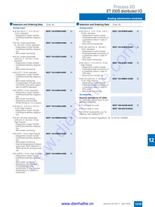 Process I/O
ET 200S distributed I/O
Analog electronics modules
12/39Siemens ST PCS 7 · April 2005
12
B) Subject to export regulations: AL: N, ECCN: EAR99H
■Selection and Ordering Data Order No.
Analog input
• AI 2xU (±5 V, 1...5 V, ±10 V) /
13 bit, standard
- Diagnostics inside module
- Overflow/underflow diagnos-
tics
6ES7 134-4FB00-0AB0 B)
• AI 2xI, 2-wire transmitter
(4...20 mA) / 13 bit, standard
- Diagnostics inside module
- Overflow/underflow diagnos-
tics
- Wire break monitoring
6ES7 134-4GB00-0AB0 B)
• AI 2xI, 4-wire transmitter
(±20 mA, 4...20 mA) / 13 bit,
standard
- Diagnostics inside module
- Overflow/underflow diagnos-
tics
- Wire break monitoring
6ES7 134-4GB10-0AB0 B)
• AI 2xTC / 15 bit, standard
- Diagnostics inside module
- Overflow/underflow diagnos-
tics
- Wire break monitoring
- Compensation through exter-
nal Pt100 in the same station
with AI 2xRTD Standard
6ES7 134-4JB00-0AB0 B)
• AI 2xRTD / 15 bit, standard
- Diagnostics inside module
- Overflow/underflow diagnos-
tics
- Wire break monitoring
- Resistance thermometer
Pt100, Ni100 (2, 3 or 4 wires)
6ES7 134-4JB50-0AB0 B)
• AI 2xU (1...5 V, ±5 V, ±10 V) /
15 bit, High Feature
- Diagnostics inside module
- Overflow/underflow diagnos-
tics
6ES7 134-4LB00-0AB0 B)
• AI 2xI, 2/4-wire transmitter
(±20 mA, 4...20 mA) / 15 bit,
High Feature
- Diagnostics inside module
- Overflow/underflow diagnos-
tics
- Wire break monitoring
6ES7 134-4MB00-0AB0 B)
• AI 2xTC / 15 bit, High Feature
- Diagnostics inside module
- Overflow/underflow diagnos-
tics
- Wire break monitoring
- Internal temperature compen-
sation with TM-E15S24-AT or
TM-E15C24-AT terminal mod-
ule
6ES7 134-4NB00-0AB0 B)
• AI 2xRTD / 15 bit, High Feature
- Diagnostics inside module
- Overflow/underflow diagnos-
tics
- Wire break monitoring
- Resistance thermometer
Pt100/200/500/1000,
Ni100/1000 (2, 3 or 4 wires)
- Temperature in Celsius or
Fahrenheit
6ES7 134-4NB50-0AB0 B)
Analog output
• AO 2xU (1...5 V / 12 bit, ±10 V /
13 bit), standard
- Diagnostics inside module
- Parameterizable connection of
a substitute value in case of
CPU stop
- Short-circuit monitoring
6ES7 135-4FB00-0AB0 B)
• AO 2xI (±20 mA, 4...20 mA) /
13 bit, standard
- Diagnostics inside module
- Parameterizable connection of
a substitute value in case of
CPU stop
- Wire break monitoring
6ES7 135-4GB00-0AB0 B)
• AO 2xU (1...5 V, ±10 V) / 15 bit,
High Feature
- Diagnostics inside module
- Parameterizable connection of
a substitute value in case of
CPU stop
- Short-circuit monitoring
6ES7 135-4LB01-0AB0 B)
• AO 2xI (±20 mA, 4...20 mA) /
15 bit, High Feature
- Diagnostics inside module
- Parameterizable connection of
a substitute value in case of
CPU stop
- Wire break monitoring
6ES7 135-4MB01-0AB0 B)
Accessories
Reserve modules for ET 200S
for reserving unused slots for any
electronics module
• 15 mm wide (5 units) 6ES7 138-4AA00-0AA0 B)
• 30 mm wide (1 unit) 6ES7 138-4AA10-0AA0
For further accessories, e.g. for
labeling, see Catalog IK PI
■Selection and Ordering Data Order No.
www.dienhathe.vn
www.dienhathe.com
 