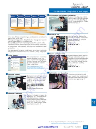 Appendix
Customer Support
Our Services for Every Phase of Your Project
14/5Siemens ST PCS 7 · April 2004
14
.I
In the face of harsh competition you need optimum conditions to
keep ahead all the time:
A strong starting position. A sophisticated strategy and team for
the necessary support - in every phase.
Service & Support from Siemens provides this support with a
complete range of different services for automation and drives.
In every phase: from planning and startup to maintenance and
upgrading.
Our specialists know when and where to act to keep the produc-
tivity and cost-effectiveness of your system running in top form.
■Online Support
The comprehensive information
system available round the
clock via Internet ranging from
Product Support and Service &
Support services to Support
Tools in the Shop.
http://www.siemens.com/
automation/service&support
■Technical Support
Competent consulting in techni-
cal questions covering a wide
range of customer-oriented ser-
vices for all our products and
systems.
Tel.: +49 (0)180 50 50 222
Fax: +49 (0)180 50 50 223
E-Mail:
adsupport@siemens.com
■Technical Consulting
Support in the planning and de-
signing of your project from de-
tailed actual-state analysis,
target definition and consulting
on product and system ques-
tions right to the creation of the
automation solution. 1
)
■Configuration and Software Engineering
Support in configuring and de-
veloping with customer-oriented
services from actual configura-
tion to implementation of the au-
tomation project. 1
)
■Service On Site
With Service On Site we offer
services for startup and mainte-
nance, essential for ensuring
system availability.
In Germany
0180 50 50 444 1
)
■Repairs and Spare Parts
In the operating phase of a ma-
chine or automation system we
provide a comprehensive repair
and spare parts service ensur-
ing the highest degree of oper-
ating safety and reliability.
In Germany
0180 50 50 448 1
)
■Optimization and Upgrading
To enhance productivity and
save costs in your project we of-
fer high-quality services in opti-
mization and upgrading. 1
)
1) For country-specific telephone numbers go to our Internet site at:
http://www.siemens.com/automation/service&support
www.dienhathe.vn
www.dienhathe.com
 