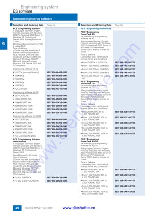 Engineering system
ES software
Standard engineering software
4/8 Siemens ST PCS 7 · April 2005
4
■Selection and Ordering Data Order No.
PCS 7 Engineering Software
3 languages (German, English,
French), executes with Windows
2000 Professional/ 2000 Server or
Windows XP Professional/
Server 2003, floating license for
1 user
Electronic documentation on PCS
7 toolset DVD
Type of delivery:
License key disk, certificate of
license, terms and conditions,
PCS 7 toolset DVD and addi-
tional CDs with Service Pack for
Microsoft Windows 2000/XP,
Microsoft Internet Explorer,
Microsoft SQL Server 2000 and
PC Anywhere
Engineering software for AS
• 250 POs (process objects) 6ES7 658-1AA16-0YA5
• 1,000 POs 6ES7 658-1AB16-0YA5
• 2,000 POs 6ES7 658-1AC16-0YA5
• 3,000 POs 6ES7 658-1AD16-0YA5
• 5,000 POs 6ES7 658-1AE16-0YA5
• POs unlimited 6ES7 658-1AF16-0YA5
Engineering software for OS
• 250 POs/RC 8K 6ES7 658-2DA16-0YA5
• 1,000s PO/RC 32K 6ES7 658-2DB16-0YA5
• 2,000 POs/RC 64K 6ES7 658-2DC16-0YA5
• 3,000 POs/RC 100K 6ES7 658-2DD16-0YA5
• 5,000 POs/RC 150K 6ES7 658-2DE16-0YA5
• 8,500 POs/RC 256K 6ES7 658-2DF16-0YA5
Engineering software for AS/OS
• 250 POs/RC 8K 6ES7 658-5AA16-0YA5
• 1,000 POs/RC 32K 6ES7 658-5AB16-0YA5
• 2,000 POs/RC 64K 6ES7 658-5AC16-0YA5
• 3,000 POs/RC 100K 6ES7 658-5AD16-0YA5
• 5,000 POs/RC 150K 6ES7 658-5AE16-0YA5
• POs unlimited/RC 256K 6ES7 658-5AF16-0YA5
PCS 7 Engineering Software
rental license
3 languages (German, English,
French), executes with Windows
2000 Professional/ 2000 Server or
Windows XP Professional/
Server 2003
Rental license for 50 hours
Type of delivery:
License key disk, certificate of
license, terms and conditions,
PCS 7 toolset DVD and addi-
tional CDs with Service Pack for
Microsoft Windows 2000/XP,
Microsoft Internet Explorer,
Microsoft SQL Server 2000 and
PC Anywhere
• For AS, 2,000 POs 6ES7 658-1AC16-0YA6
• For OS, 2,000 POs/RC 64K 6ES7 658-2DC16-0YA6
PCS 7 Engineering PowerPacks
PCS 7 Engineering
PowerPack AS
for extending the engineering
software for AS
3 languages (German, English,
French), executes with Windows
2000 Professional/ 2000 Server or
Windows XP Professional/
Server 2003, floating license for
1 user
Type of delivery:
License key disk, certificate of
license, terms and conditions
• From 250 POs to 1,000 POs 6ES7 658-1AB16-0YD5
• From 1,000 POs to 2,000 POs 6ES7 658-1AC16-0YD5
• From 2,000 POs to 3,000 POs 6ES7 658-1AD16-0YD5
• From 3,000 POs to 5,000 POs 6ES7 658-1AE16-0YD5
• From 5,000 POs to POs unlimit-
ed
6ES7 658-1AF16-0YD5
PCS 7 Engineering
PowerPack OS
for extending the engineering
software for OS
3 languages (German, English,
French), executes with Windows
2000 Professional/ 2000 Server or
Windows XP Professional/
Server 2003, floating license for
1 user
Type of delivery:
License key disk, certificate of
license, terms and conditions
• From 250 POs/RC 8K to
1,000 POs/RC 32K
6ES7 658-2DB16-0YD5
• From 1,000 POs/RC 32K to
2,000 POs/RC 64K
6ES7 658-2DC16-0YD5
• From 2,000 POs/RC 64K to
3,000 POs/RC 100K
6ES7 658-2DD16-0YD5
• From 3,000 POs/RC 100K to
5,000 POs/RC 150K
6ES7 658-2DE16-0YD5
• From 5,000 POs/RC 150K to
8,500 POs/RC 256K
6ES7 658-2DF16-0YD5
PCS 7 Engineering
PowerPack AS/OS
for extending the engineering
software for AS/OS
3 languages (German, English,
French), executes with Windows
2000 Professional/ 2000 Server or
Windows XP Professional/
Server 2003, floating license for
1 user
Type of delivery:
License key disk, certificate of
license, terms and conditions
• From 250 POs/RC 8K to
1,000 POs/RC 32K
6ES7 658-5AB16-0YD5
• From 1,000 POs/RC 32K to
2,000 POs/RC 64K
6ES7 658-5AC16-0YD5
• From 2,000 POs/RC 64K to
3,000 POs/RC 100K
6ES7 658-5AD16-0YD5
• From 3,000 POs/RC 100K to
5,000 POs/RC 150K
6ES7 658-5AE16-0YD5
• From 5,000 POs/RC 150K to
POs unlimited/RC 256K
6ES7 658-5AF16-0YD5
■Selection and Ordering Data Order No.
www.dienhathe.vn
www.dienhathe.com
 