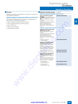 Engineering system
ES software
Upgrades for ES software
4/9Siemens ST PCS 7 · April 2005
4
■Overview
Upgrade packages are available for versions V5.x and V6.0 of
the engineering software.
Upgrade package for engineering software from V6.0 to V6.1
The upgrade package contains licenses for upgrading from
V6.0 to V6.1 for the following software:
• PCS 7 engineering AS (for all PO versions)
• PCS 7 engineering OS (for all PO versions)
• PCS 7 PID-Tuner
• Version cross-checker
• Import/export assistant
■Selection and Ordering Data Order No.
Upgrade of engineering software from V6.0 to V6.1
PCS 7 engineering upgrade
package
for AS/OS upgrade from V6.0 to
V6.1
3 languages (German, English,
French),
executes with Windows 2000 Pro-
fessional/ 2000 Server or
Windows XP Professional/
Server 2003, floating license for
1 user
6ES7 651-5AX16-0YE5
Upgrades of engineering software from V5.x to V6.1
Upgrade of PCS 7 starter pack-
age from V5.x to V6.1
3 languages (German, English,
French),
executes with Windows 2000 Pro-
fessional/ 2000 Server or
Windows XP Professional/
Server 2003, floating license for
1 user
• AS/OS upgrade for
250 POs/RC 8K
6ES7 658-5AA16-0YE5
Upgrade of ES software engi-
neering from V5.x to V6.1
3 languages (German, English,
French),
executes with Windows 2000
Server or Windows Server 2003,
single license for 1 installation
• AS upgrade for 3,000 POs 6ES7 658-1AD16-0YE5
• AS upgrade for POs unlimited 6ES7 658-1AF16-0YE5
Upgrade of OS software engi-
neering from V5.x to V6.1
3 languages (German, English,
French),
executes with Windows 2000
Server or Windows Server 2003,
single license for 1 installation
• AS upgrade for
2,000 POs/RC 64K
6ES7 658-2DC16-0YE5
• AS upgrade for
5,000 POs/RC 150K
6ES7 658-2DE16-0YE5
www.dienhathe.vn
www.dienhathe.com
 