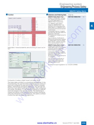 Engineering system
Engineering Process Safety
SIMATIC Safety Matrix
4/15Siemens ST PCS 7 · April 2005
4
■Function
Safety Matrix: "Intersections define the linking of "cause" and "ef-
fect"
Configuration of analog or digital "causes" and digital "effects"
The matrix table is similar to a conventional spreadsheet. In the
horizontal lines, the user first enters possible process events (in-
puts) and configures the type and number of inputs, possible
delays, interlockings and logical operations. The user also de-
fines here if and which faults can be tolerated. After configuring
the causes, the effects, i.e. the reactions (outputs) to a specific
event are entered in the vertical columns. The interlinking of
causes and effects is then implemented by simply clicking the
cell at the intersection of row and column. This opens a window
in which the user can select the type of link.
C) Subject to export regulations: AL: N, ECCN: EAR99S
■Selection and Ordering Data Order No.
SIMATIC Safety Matrix Tool
Creation, configuration, compila-
tion, loading and online monitor-
ing of the Safety Matrix in a
SIMATIC PCS 7 environment
incl. SIMATIC Safety Matrix
Viewer for SIMATIC PCS 7, for
operation and monitoring of the
Safety Matrix in a SIMATIC PCS 7
environment with several operator
control levels
2 languages (German, English),
executes with Windows 2000 Pro-
fessional or Windows
XP Professional, single license for
1 installation
Type of delivery: Certificate of
license and authorization diskette
for Safety Matrix Tool and Safety
Matrix Viewer; software and elec-
tronic documentation on CD
6ES7 833-1SM00-0YA5 C)
SIMATIC Safety Matrix Editor
Creation and checking of the
Safety Matrix logic on an external
computer without a SIMATIC
PCS 7/ STEP 7 environment
2 languages (German, English),
executes with Windows 2000 Pro-
fessional or Windows
XP Professional, single license for
1 installation
Type of delivery: Certificate of
license and authorization dis-
kette; software and electronic
documentation on CD
6ES7 833-1SM40-0YA5 C)
www.dienhathe.vn
www.dienhathe.com
 