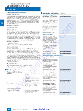 Engineering system
ES software SIMATIC PDM
SIMATIC PDM
4/20 Siemens ST PCS 7 · April 2005
4
Predefined product configurations
SIMATIC PDM Service
This is a product configuration specially predefined for servicing
use. SIMATIC PDM Service offers all functions of SIMATIC PDM
Basic, including modification logbook, calibration report and de-
tailed diagnostics in the lifelist. In addition, SIMATIC PDM Ser-
vice can be expanded by the offered options (functional and
TAG options). The following program components are part of
SIMATIC PDM Service:
• SIMATIC PDM Basic
• Option: 128 TAGs
SIMATIC PDM S7
SIMATIC PDM S7 is a predefined product configuration matched
for use of SIMATIC PDM in a SIMATIC S7 configuration environ-
ment. It offers all functions of SIMATIC PDM Basic (including
modification logbook, calibration report and detailed diagnos-
tics in the lifelist) as well as the functionality for PDM integration
in HW Config. SIMATIC PDM S7 can be expanded by the offered
functional options and SIMATIC PDM PowerPacks. The following
program components are part of SIMATIC PDM S7:
• SIMATIC PDM Basic
• Option: 128 TAGs
• Option: Integration in STEP 7/SIMATIC PCS 7
SIMATIC PDM PCS 7
SIMATIC PDM PCS 7 is a predefined SIMATIC PDM product
configuration for integration into the engineering toolset of the
SIMATIC PCS 7 engineering system. It offers all functions of
SIMATIC PDM Basic (including modification logbook, calibration
report and detailed diagnostics in the lifelist), the functionality for
PDM integration in HW Config, as well as routing from the central
engineering system to the field devices. SIMATIC PDM PCS 7
can be expanded by the offered functional options and SIMATIC
PDM PowerPacks. The following program components are part
of SIMATIC PDM PCS 7:
• SIMATIC PDM Basic
• Option: 128 TAGs
• Option: Integration in STEP 7/SIMATIC PCS 7
• Option: Routing through S7-400
■Technical specifications
Requirements for stand-alone
operation
Hardware • PG/PC/notebook with processor
in accordance with the operat-
ing system requirements
• 256 MB main memory or more
• 210 MB free memory on hard
disk or more
Operating system (alternative) • Microsoft Windows 2000 Profes-
sional with SP1 or higher
• Microsoft Windows XP Profes-
sional SP1
Further software components
• SIMATIC PDM integrated in
STEP 7
STEP 7 V5.1 or higher with Ser-
vice Pack 6 or higher, to be
ordered separately
■Selection and Ordering Data Order No.
SIMATIC PDM Single Point
SIMATIC PDM Single Point V6.0
For operation and parameteriza-
tion of one field device, communi-
cation using PROFIBUS DP/PA or
HART modem, incl. 1 TAG
Cannot be expanded by further
functions or TAG option/Power-
Pack
5 languages (German, English,
French, Spanish, Italian), exe-
cutes with Windows
2000 Professional or Windows
XP Professional
Floating license for 1 user
6ES7 658-3HX06-0YA5
SIMATIC PDM Basic
SIMATIC PDM Basic V6.0
For operation and parameteriza-
tion of field devices and compo-
nents, communication using
PROFIBUS DP/PA, HART
modem/interface, RS 232, Mod-
bus, SIREC bus, SIPART DR, incl.
4 TAGs
5 languages (German, English,
French, Spanish, Italian), exe-
cutes with Windows
2000 Professional or Windows
XP Professional
• Floating license for 1 user 6ES7 658-3AX06-0YA5
• Rental license for 50 hours 6ES7 658-3AX06-0YA6
Functional options for SIMATIC PDM V6.0
Integration in STEP 7 /
SIMATIC PCS 7
Only required if it is intended to
the use the integration of SIMATIC
PDM in HW Config
5 languages (German, English,
French, Spanish, Italian), exe-
cutes with Windows
2000 Professional or Windows
XP Professional
• Floating license for 1 user 6ES7 658-3BX06-2YB5
• Rental license for 50 hours 6ES7 658-3BX06-2YB6
Routing through S7-400
5 languages (German, English,
French, Spanish, Italian), exe-
cutes with Windows
2000 Professional or Windows
XP Professional
• Floating license for 1 user 6ES7 658-3CX06-2YB5
• Rental license for 50 hours 6ES7 658-3CX06-2YB6
Communication through
standard HART multiplexer
5 languages (German, English,
French, Spanish, Italian), exe-
cutes with Windows
2000 Professional or Windows
XP Professional
• Floating license for 1 user 6ES7 658-3EX06-2YB5
• Rental license for 50 hours 6ES7 658-3EX06-2YB6
www.dienhathe.vn
www.dienhathe.com
 