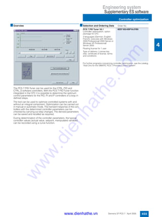 Engineering system
Supplementary ES software
Controller optimization
4/23Siemens ST PCS 7 · April 2005
4
■Overview
The PCS 7 PID-Tuner can be used for the CTRL_PID and
CTRL_S software controllers. With the PCS 7 PID-Tuner function
integrated in the CFC it is possible to determine the optimum
control parameters for the PID, PI and P controllers of a loop in
defined steps.
The tool can be used to optimize controlled systems with and
without an integral component. Optimization can be carried out
in manual or automatic mode. The transient response of the con-
trollers with the determined controller parameters can be
checked by carrying out step changes. The derived parameters
can be saved and recalled as required.
During determination of the controller parameters, the typical
controller values (actual value, setpoint, manipulated variable)
can be recorded using a curve function.
For further programs concerning controller optimization, see the catalog
"Add Ons for the SIMATIC PCS 7 Process Control System".
■Selection and Ordering Data Order No.
PCS 7 PID Tuner V6.1
Controller optimization; option
package for CFC
3 languages (German, English,
French), executes with Windows
2000 Professional/ 2000 Server or
Windows XP Professional/
Server 2003
Floating license for 1 user
Type of delivery: License key
disk, certificate of license, terms
and conditions
6ES7 653-0SP16-2YB5
www.dienhathe.vn
www.dienhathe.com
 