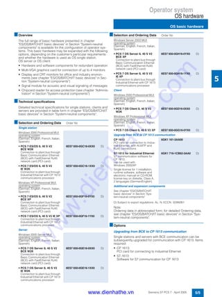 Operator system
OS hardware
OS basic hardware
5/5Siemens ST PCS 7 · April 2005
5
■Overview
The full range of basic hardware presented in chapter
"ES/OS/BATCH/IT basic devices" in Section "System-neutral
components" is available for the configuration of operator sys-
tems. This basic hardware may be expanded with the following
options, depending on the customer’s particular requirements
and whether the hardware is used as OS single station,
OS server or OS client:
• Hardware and software components for redundant operation
• Multi-VGA graphics card for connection of up to 4 monitors
• Display and CRT monitors for office and industry environ-
ments (see chapter "ES/OS/BATCH/IT basic devices" in Sec-
tion "System-neutral components")
• Signal module for acoustic and visual signaling of messages
• Chipcard reader for access protection (see chapter "Adminis-
tration" in Section "System-neutral components")
■Technical specifications
Detailed technical specifications for single stations, clients and
servers are provided in table form in chapter "ES/OS/BATCH/IT
basic devices" in Section "System-neutral components".
D) Subject to export regulations: AL: N, ECCN: 5D992B1
Note:
Ordering data in abbreviated form; for detailed Ordering data,
see chapter "ES/OS/BATCH/IT basic devices" in Section "Sys-
tem-neutral components".
■Options
Upgrading from BCE to CP 1613 communication
Single stations and servers with BCE communication can be
subsequently upgraded for communication with CP 1613. Items
required:
• CP 1613:
PCI card for connecting to Industrial Ethernet
• S7-1613:
Software for S7 communication for CP 1613
■Selection and Ordering Data Order No
Single station
Windows 2000 Professional MUI
operating system
(German, English, French, Italian,
Spanish)
• PCS 7 ES/OS IL 40 S V2
BCE W2K
Connection to plant bus through
Basic Communication Ethernet
(BCE) with FastEthernet RJ45
network card (PCI card)
6ES7 650-0GC16-0XX0 D)
• PCS 7 ES/OS IL 40 S V2
IE W2K
Connection to plant bus through
Industrial Ethernet with CP 1613
communications processor
6ES7 650-0GC16-1XX0 D)
Windows XP Professional MUI
operating system
(German, English, French, Italian,
Spanish)
• PCS 7 ES/OS IL 40 S V2
BCE XP
Connection to plant bus through
Basic Communication Ethernet
(BCE) with FastEthernet RJ45
network card (PCI card)
6ES7 650-0GF16-0YX0 D)
• PCS 7 ES/OS IL 40 S V2 IE XP
Connection to plant bus through
Industrial Ethernet with CP 1613
communications processor
6ES7 650-0GF16-1YX0 D)
Server
Windows 2000 Server MUI
operating system
(German, English, French, Italian,
Spanish)
• PCS 7 OS Server IL 40 S V2
BCE W2K
Connection to plant bus through
Basic Communication Ethernet
(BCE) with FastEthernet RJ45
network card (PCI card)
6ES7 650-0GE16-0XX0 D)
• PCS 7 OS Server IL 40 S V2
IE W2K
Connection to plant bus through
Industrial Ethernet with CP 1613
communications processor
6ES7 650-0GE16-1XX0 D)
Windows Server 2003 MUI
operating system
(German, English, French, Italian,
Spanish)
• PCS 7 OS Server IL 40 S V2
BCE XP
Connection to plant bus through
Basic Communication Ethernet
(BCE) with FastEthernet RJ45
network card (PCI card)
6ES7 650-0GH16-0YX0 D)
• PCS 7 OS Server IL 40 S V2
IE XP
Connection to plant bus through
Industrial Ethernet with CP 1613
communications processor
6ES7 650-0GH16-1YX0 D)
Client
Windows 2000 Professional MUI
operating system
(German, English, French, Italian,
Spanish)
• PCS 7 OS Client IL 40 S V2
W2K
6ES7 650-0GD16-0XX0 D)
Windows XP Professional MUI
operating system
(German, English, French, Italian,
Spanish)
• PCS 7 OS Client IL 40 S V2 XP 6ES7 650-0GG16-0YX0 D)
Upgrade from BCE to CP 1613 communication
CP 1613
PCI card for connection to Indus-
trial Ethernet, with AUI/ITP and
RJ45 connections
6GK1 161-3AA00
S7-1613 for Industrial Ethernet
S7 communication software for
CP 1613,
can be used with
Windows 2000/XP
Single license for 1 installation,
runtime software, software and
electronic manual on CD-ROM,
license key on diskette, Class A,
2 languages (German/English)
6GK1 716-1CB62-3AA0 D)
Additional and expansion components
See chapter "ES/OS/BATCH/IT
basic devices" in Section "Sys-
tem-neutral components"
■Selection and Ordering Data Order No
www.dienhathe.vn
www.dienhathe.com
 
