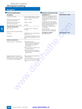 Operator system
OS long-term archiving
StoragePlus
5/20 Siemens ST PCS 7 · April 2005
5
■Technical specifications
StoragePlus
Long-term archiving Up to 4 single stations, servers or
pairs of servers simultaneously
Data input for process-value
archiving by one server
Approx. 1,000/s
Data input for process-value
archiving by all servers
Approx. 1,600/s
Max. data volume input per day 500 MB
Hardware requirements
Main memory 512 MB or more, 1 GB recom-
mended
Hard disk memory recommended
• Security EIDE-RAID 1 with 2 hard disks for
60 GB or more
• Capacity 2 hard disks for 60 Gbyte or more
for separating database and log
files
Software requirements
Operating system / applications • Microsoft Windows
2000 Professional / 2000 Server
(each incl. SP 4) or Windows
XP Professional incl. SP1 /
Server 2003
• Microsoft Internet Explorer V6.0
incl. ServicePack 1
• Microsoft Internet Information
Services (IIS) and installed Mes-
sage Queuing
Software included in delivery of
SIMATIC PCS 7 for which no addi-
tional license has to be purchased
in connection with StoragePlus
• Microsoft SQL Server 2000 incl.
ServicePack 3
• OS Client SIMATIC PCS 7 V6.1
• Client software SIMATIC BATCH
V6.1
■Selection and Ordering Data Order No.
StoragePlus V1.1
Software for long-term archiving
of data from the SIMATIC PCS 7
process control system; for up to
4 single stations, servers or pairs
of servers
3 languages (German, English,
French), executes with Windows
2000 Professional/ 2000 Server or
Windows XP Professional/
Server 2003, single license for
1 installation
Type of delivery:
License key disk, certificate of
license, terms and conditions
6ES7 652-0XC11-2YB0
StoragePlus upgrade
from V1.0 to V1.1
6ES7 652-0XC11-2YF0
www.dienhathe.vn
www.dienhathe.com
 
