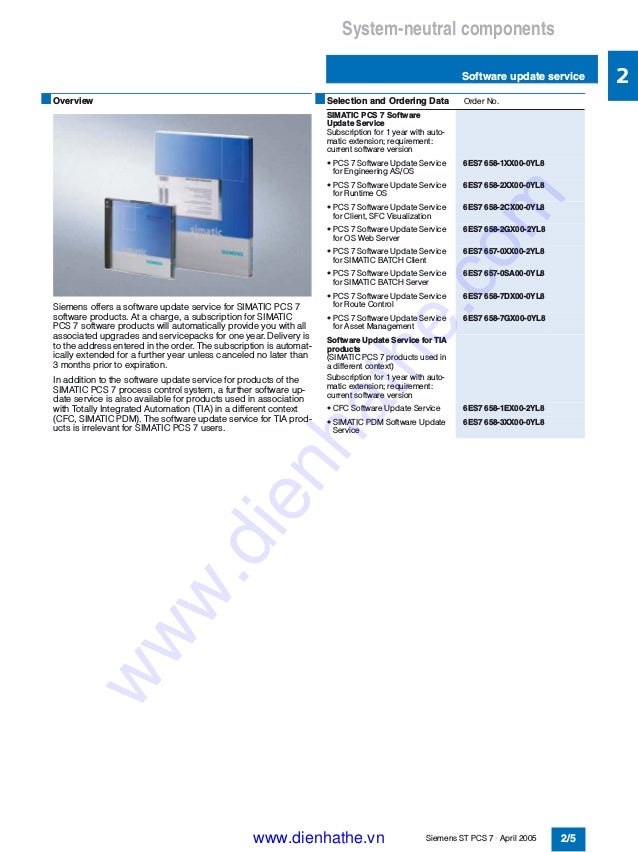 siemens pcin siemens pcin