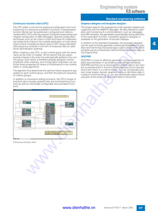 schematic illustration of the code-plan model. |... Siemens simatic simatic pcs 7 standardcatalog st pcs 7 v6.1 | PDF