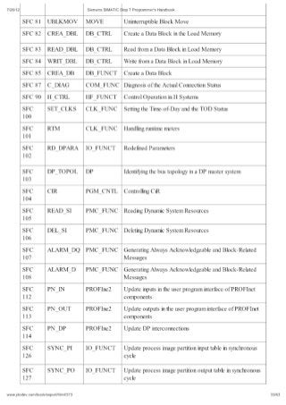 Siemens simatic step_7_programmers_handbook