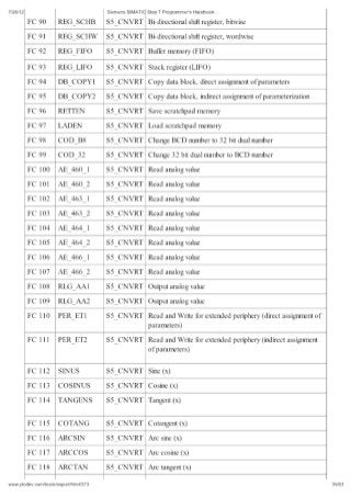 Siemens simatic step_7_programmers_handbook