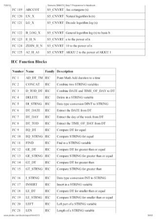 Siemens simatic step_7_programmers_handbook