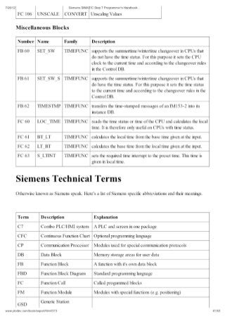 Siemens simatic step_7_programmers_handbook