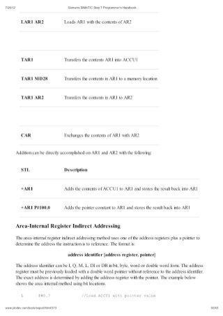 Siemens simatic step_7_programmers_handbook
