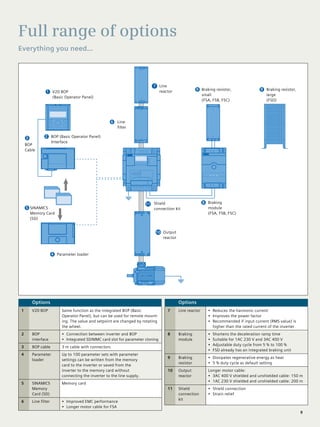 Catalogue biến tần Siemens V20 - đại lý biến tần siemens v20 | PDF