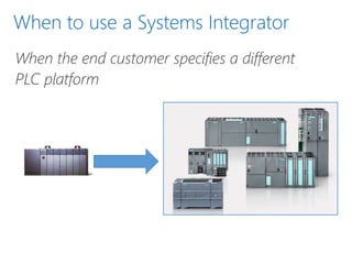 When to use a Systems Integrator
When the end customer specifies a different
PLC platform
 
