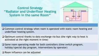 Siemens synco 700 controller commissioning communication part 2 | PPTX