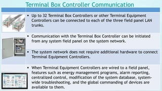 Siemens Terminal Box Controller (APOGEE Automation System ) | PPTX