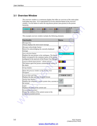 User Interface
3-2 PCS 7 Runtime
C79000-G7076-C778-02
3.1 Overview Window
The overview window is a continuous display that offers an overview of the entire plant.
Each plant area (max. 16) is represented by an area selection button in the overview
window. Use the button to select the top process picture (area picture) in the picture
hierarchy.
This example overview window includes the following elements:
Functionality Button
Message line:
Always displays the most recent message
Message acknowledge button:
Button for acknowledging the currently displayed
message
Area selection button:
Displays the area picture in the workspace. The button
labels correspond to the container names of the picture
configured in the top level of the Picture Tree Manager.
Loop-in-Alarm (open picture - alarm source):
This button opens the picture containing the source of
the alarm
Group display:
Opens the process window of the Picture Tree
Navigator
Current date and time:
Displays the date and time in digital format
Analog time display:
Displays the computer’s current system time, accurate to
the second
Login:
Displays the name of the current user
Screen dump to printer:
Dumps the contents of the current screen to the
computer’s standard printer.
www.dienhathe.vn
www.dienhathe.com
 