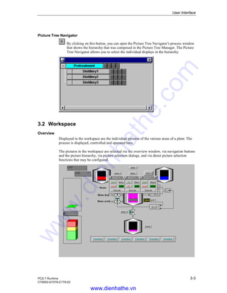 User Interface
PCS 7 Runtime 3-3
C79000-G7076-C778-02
Picture Tree Navigator
By clicking on this button, you can open the Picture Tree Navigator’s process window
that shows the hierarchy that was composed in the Picture Tree Manager. The Picture
Tree Navigator allows you to select the individual displays in the hierarchy.
3.2 Workspace
Overview
Displayed in the workspace are the individual pictures of the various areas of a plant. The
process is displayed, controlled and operated here.
The pictures in the workspace are selected via the overview window, via navigation buttons
and the picture hierarchy, via picture selection dialogs, and via direct picture selection
functions that may be configured.
www.dienhathe.vn
www.dienhathe.com
 