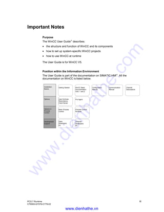 PCS 7 Runtime iii
C79000-G7076-C778-02
Important Notes
Purpose
The WinCC User Guide®
describes:
• the structure and function of WinCC and its components
• how to set up system-specific WinCC projects
• how to use WinCC at runtime
The User Guide is for WinCC V5.
Position within the Information Environment
The User Guide is part of the documentation on SIMATIC HMI®
. All the
documentation on WinCC is listed below.
Installation
Basics
Open
Developers
Kit
Channel
Developers
Kit
Development
Support
Options in
Process
Control
Basic Process
Control
Options User Archives
Redundancy
Client Server
Getting Started WinCC Basic
Documentation
Vols. 1 and 2
Configuration
Manual
Communication
Manual
Pro Agent
Process Control
Runtime
Channel
Descriptions
www.dienhathe.vn
www.dienhathe.com
 