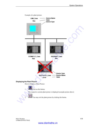 System Operations
PCS 7 Runtime 4-9
C79000-G7076-C778-02
Example of a plant picture:
Displaying the Plant Picture
How to Display a Plant Picture:
1. Click on this button.
The respective current plant picture is displayed (example picture above)
2. You may exit the plant picture by clicking this button.
www.dienhathe.vn
www.dienhathe.com
 