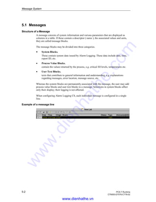 Message System
5-2 PCS 7 Runtime
C79000-G7076-C778-02
5.1 Messages
Structure of a Message
A message consists of system information and various parameters that are displayed as
columns in a table. If these contain a descriptor ( name ), the associated values and units,
they are called message blocks.
The message blocks may be divided into three categories.
• System Blocks.
These contain system data issued by Alarm Logging. These data include date, time,
report ID, etc.
• Process Value Blocks.
contain the values returned by the process, e.g. critical fill levels, temperatures etc.
• User Text Blocks.
texts that contribute to general information and understanding, e.g. explanations
regarding messages, error location, message source, etc.
Whereas the system blocks are permanently associated with the message, the user may add
process value blocks and user text blocks to a message. Selections in system blocks affect
only their display; their logging is not affected.
When configuring Alarm Logging CS, each individual message is configured in a single
line.
Example of a message line
www.dienhathe.vn
www.dienhathe.com
 