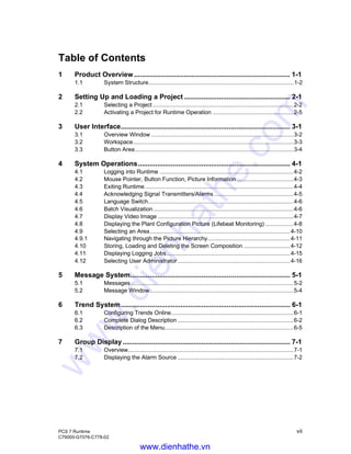 PCS 7 Runtime vii
C79000-G7076-C778-02
Table of Contents
1 Product Overview................................................................................. 1-1
1.1 System Structure........................................................................................1-2
2 Setting Up and Loading a Project ....................................................... 2-1
2.1 Selecting a Project .....................................................................................2-2
2.2 Activating a Project for Runtime Operation .................................................2-5
3 User Interface........................................................................................ 3-1
3.1 Overview Window ......................................................................................3-2
3.2 Workspace.................................................................................................3-3
3.3 Button Area................................................................................................3-4
4 System Operations............................................................................... 4-1
4.1 Logging into Runtime .................................................................................4-2
4.2 Mouse Pointer, Button Function, Picture Information ..................................4-3
4.3 Exiting Runtime..........................................................................................4-4
4.4 Acknowledging Signal Transmitters/Alarms ................................................4-5
4.5 Language Switch........................................................................................4-6
4.6 Batch Visualization.....................................................................................4-6
4.7 Display Video Image ..................................................................................4-7
4.8 Displaying the Plant Configuration Picture (Lifebeat Monitoring) .................4-8
4.9 Selecting an Area.....................................................................................4-10
4.9.1 Navigating through the Picture Hierarchy..................................................4-11
4.10 Storing, Loading and Deleting the Screen Composition ............................4-12
4.11 Displaying Logging Jobs...........................................................................4-15
4.12 Selecting User Administrator ....................................................................4-16
5 Message System................................................................................... 5-1
5.1 Messages ..................................................................................................5-2
5.2 Message Window.......................................................................................5-4
6 Trend System........................................................................................ 6-1
6.1 Configuring Trends Online..........................................................................6-1
6.2 Complete Dialog Description ......................................................................6-2
6.3 Description of the Menu..............................................................................6-5
7 Group Display....................................................................................... 7-1
7.1 Overview....................................................................................................7-1
7.2 Displaying the Alarm Source ......................................................................7-2
www.dienhathe.vn
www.dienhathe.com
 