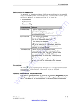 SFC-Visualization
PCS 7 Runtime 9-13
C79000-G7076-C778-02
Setting options for the execution
The options for the execution provide you with further ways of influencing the sequential
control system’s behavior. The individual options may be combined. In the runtime system,
the following options for the execution may be set via the control bar:
- Command output
- Cyclic operation
- Timeout watchdog
Execution option Meaning
Command output Command output on causes the actions of
active steps to be processed.
Command output off leaves the actions of
active steps unprocessed.
Cyclic operation Cyclic operation on causes the
start step of the SFC chart to be activated again
after the end step has been deactivated.
Cyclic operation off causes the
sequential control system to be put into the OFF state
after the end step of the SFC chart has been deactivated,
i.e., there are no active steps left, and no actions or
transitions are processed anymore.
Timeout watchdog Timeout watchdog on causes the active time
of each step under processing to be compared with its
maximum execution time. If the time is exceeded, a step
error is reported back to WinCC. In addition, an
acknowledge button for the step error is displayed in the
SFC chart.
Timeout watchdog off means that no comparison
between active time and maximum execution time takes
place.
Acknowledge
The button (group acknowledgement) allows you to acknowledge current intervention
requests and step errors collectively, without having to resort to individual
acknowledgements.
Operation in the Overview and Detail Windows
In the overview and detail windows, you can access the command "Save position" by right-
clicking to save the position and size of the current window in question. The next time that
the SFC chart is selected, the settings you saved are used for the display of the windows.
www.dienhathe.vn
www.dienhathe.com
 