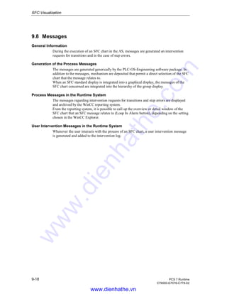 SFC-Visualization
9-18 PCS 7 Runtime
C79000-G7076-C778-02
9.8 Messages
General Information
During the execution of an SFC chart in the AS, messages are generated on intervention
requests for transitions and in the case of step errors.
Generation of the Process Messages
The messages are generated generically by the PLC-OS-Engineering software package. In
addition to the messages, mechanism are deposited that permit a direct selection of the SFC
chart that the message relates to.
When an SFC standard display is integrated into a graphical display, the messages of the
SFC chart concerned are integrated into the hierarchy of the group display.
Process Messages in the Runtime System
The messages regarding intervention requests for transitions and step errors are displayed
and archived by the WinCC reporting system.
From the reporting system, it is possible to call up the overview or detail window of the
SFC chart that an SFC message relates to (Loop In Alarm button), depending on the setting
chosen in the WinCC Explorer.
User Intervention Messages in the Runtime System
Whenever the user interacts with the process of an SFC chart, a user intervention message
is generated and added to the intervention log.
www.dienhathe.vn
www.dienhathe.com
 