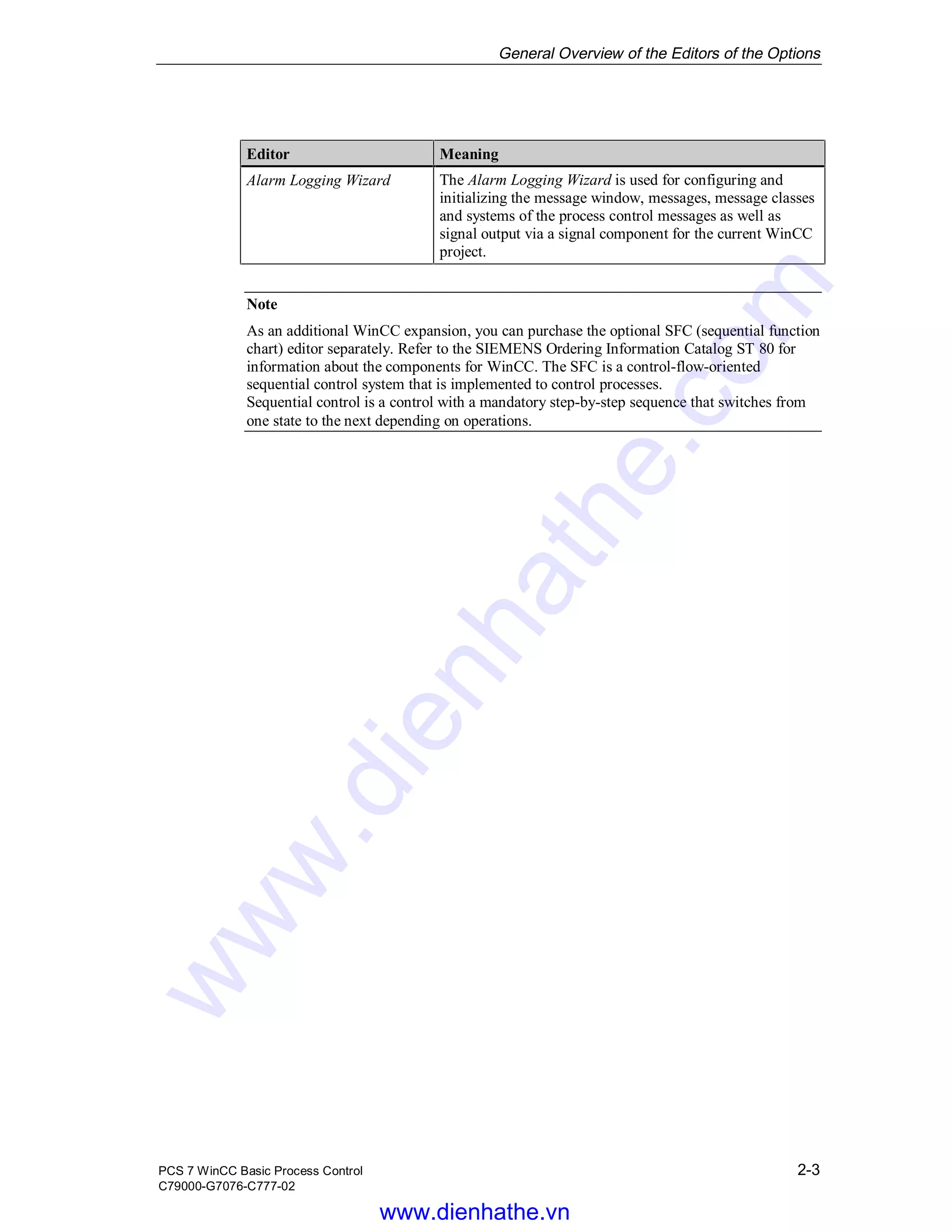 Siemens win cc manual pcs 7 wincc basic process control | PDF ...