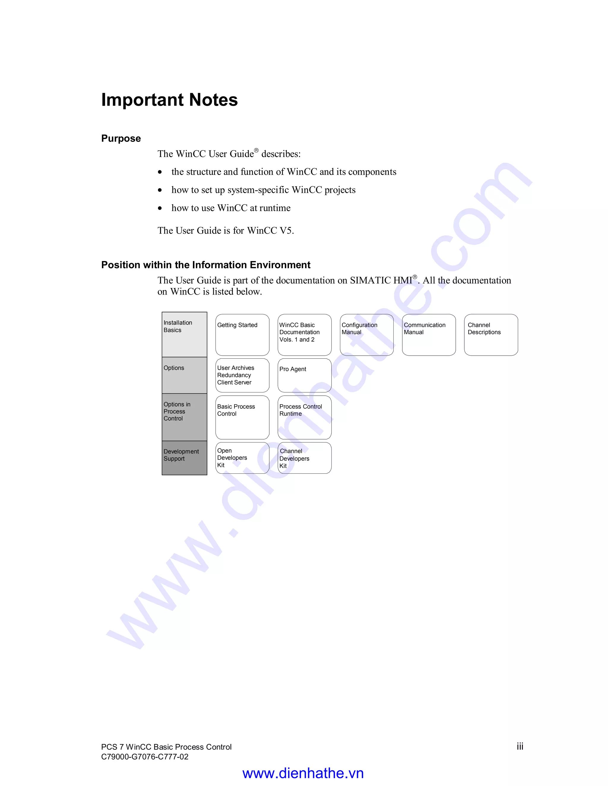 Siemens win cc manual pcs 7 wincc basic process control | PDF ...
