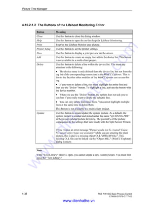 Picture Tree Manager
4-38 PCS 7 WinCC Basic Process Control
C79000-G7076-C777-02
4.10.2.1.2 The Buttons of the Lifebeat Monitoring Editor
Button Meaning
Close Use this button to close the dialog window.
Help Use this button to open the on-line help for Lifebeat Monitoring.
Print To print the Lifebeat Monitor area picture.
Printer Setup Use this button to set the printer settings.
View Use this button to display a print preview on the screen.
Add Use this button to create an empty line within the device list. This button
is not available in a multi-client project.
Delete Use this button to delete a line within the device list. You must pay
attention to the following:
• The device name is only deleted from the device list, but not from the
tag list of the corresponding connection in the WinCC Explorer. This is
due to the fact that other modules of the WinCC system can access this
tag.
• If you want to delete a line, you must highlight the entire line and
then use the "Delete" button. To highlight a line, activate the button with
the device number.
• When you use the "Delete" button, the system does not ask you to
confirm if you really want to delete the selected line.
• You can only delete individual lines. You cannot highlight multiple
lines at the same time to delete them.
This button is not available in a multi-client project.
Update Use this button to create/update the system picture. As a default, the
system picture is created and stored under the name "@CONFIG.PDL"
in the project-related picture directory. The geometry of the picture
corresponds to the settings that were made with the Split Screen Wizard.
If you receive an error message "Picture could not be created! Cause:
Necessary object types not available" while you are creating the plant
picture, this is due to a missing object OLL "BITMAP.OLL". This
missing OLL file can be linked via the "Object-OLL" (WinCC Explorer)
dialog window.
Note
If the "Text Library" editor is open, you cannot create a new system picture. You must first
close the "Text Library."
www.dienhathe.vn
www.dienhathe.com
 