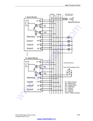 Siemens win cc manual pcs 7 wincc basic process control | PDF