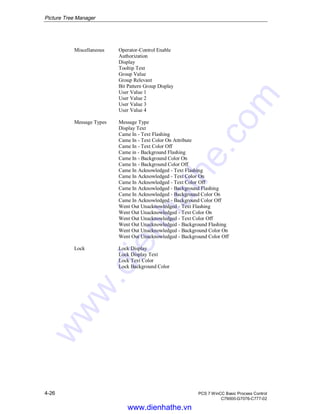 Picture Tree Manager
4-26 PCS 7 WinCC Basic Process Control
C79000-G7076-C777-02
Miscellaneous Operator-Control Enable
Authorization
Display
Tooltip Text
Group Value
Group Relevant
Bit Pattern Group Display
User Value 1
User Value 2
User Value 3
User Value 4
Message Types Message Type
Display Text
Came In - Text Flashing
Came In - Text Color On Attribute
Came In - Text Color Off
Came in - Background Flashing
Came In - Background Color On
Came In - Background Color Off
Came In Acknowledged - Text Flashing
Came In Acknowledged - Text Color On
Came In Acknowledged - Text Color Off
Came In Acknowledged - Background Flashing
Came In Acknowledged - Background Color On
Came In Acknowledged - Background Color Off
Went Out Unacknowledged - Text Flashing
Went Out Unacknowledged - Text Color On
Went Out Unacknowledged - Text Color Off
Went Out Unacknowledged - Background Flashing
Went Out Unacknowledged - Background Color On
Went Out Unacknowledged - Background Color Off
Lock Lock Display
Lock Display Text
Lock Text Color
Lock Background Color
www.dienhathe.vn
www.dienhathe.com
 