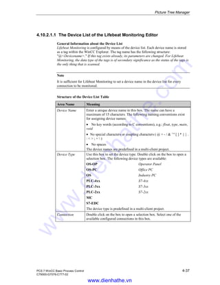 Picture Tree Manager
PCS 7 WinCC Basic Process Control 4-37
C79000-G7076-C777-02
4.10.2.1.1 The Device List of the Lifebeat Monitoring Editor
General Information about the Device List
Lifebeat Monitoring is configured by means of the device list. Each device name is stored
as a tag within the WinCC Explorer. The tag name has the following structure:
"@<Devicename>." If this tag exists already, its parameters are changed. For Lifebeat
Monitoring, the data type of the tags is of secondary significance as the status of the tags is
the only thing that is scanned.
Note
It is sufficient for Lifebeat Monitoring to set a device name in the device list for every
connection to be monitored.
Structure of the Device List Table
Area Name Meaning
Device Name Enter a unique device name in this box. The name can have a
maximum of 15 characters. The following naming conventions exist
for assigning device names:
• No key words (according to C conventions), e.g.: float, type, main,
void
• No special characters or coupling characters ( @ + - / & ’" [ ] * { } .
: < > ; =  )
• No spaces
The device names are predefined in a multi-client project.
Device Type Use this box to set the device type. Double click on the box to open a
selection box. The following device types are available:
OS-OP Operator Panel
OS-PC Office PC
OS Industry PC
PLC-4xx S7-4xx
PLC-3xx S7-3xx
PLC-2xx S7-2xx
MC
S7-EDC
The device type is predefined in a multi-client project.
Connection Double click on the box to open a selection box. Select one of the
available configured connections in this box.
www.dienhathe.vn
www.dienhathe.com
 
