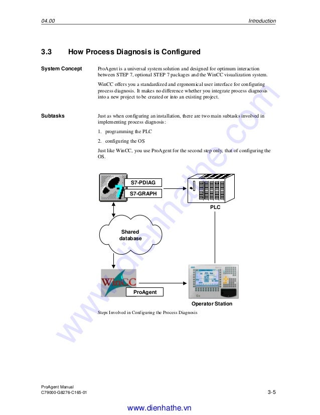 proagent 2.1 gratuit proagent 2.1 gratuit