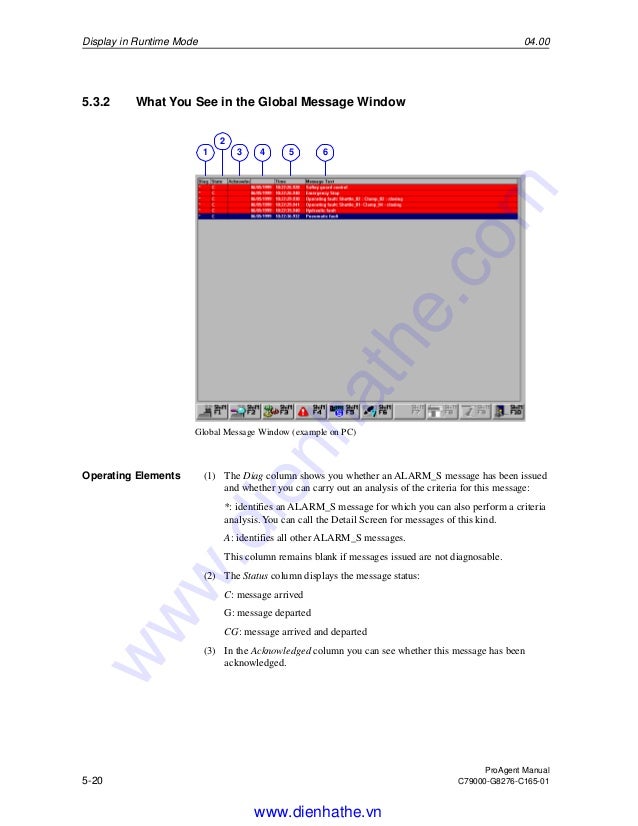 TÉLÉCHARGER PROAGENT V2 1