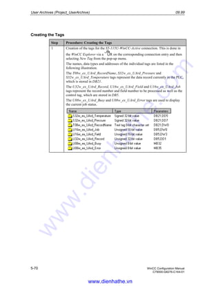 User Archives (Project_UserArchive) 09.99
5-70 WinCC Configuration Manual
C79000-G8276-C164-01
Creating the Tags
Step Procedure: Creating the Tags
1 Creation of the tags for the S5-115U-WinCC-Active connection. This is done in
the WinCC Explorer via a R on the corresponding connection entry and then
selecting New Tag from the pop-up menu.
The names, data types and addresses of the individual tags are listed in the
following illustration.
The T08w_ex_UArd_RecordName, S32w_ex_UArd_Pressure and
S32w_ex_UArd_Temperature tags represent the data record currently in the PLC,
which is stored in DB21.
The U32w_ex_UArd_Record, U16w_ex_UArd_Field and U16w_ex_UArd_Job
tags represent the record number and field number to be processed as well as the
control tag, which are stored in DB5.
The U08w_ex_UArd_Busy and U08w_ex_UArd_Error tags are used to display
the current job status.
www.dienhathe.vn
www.dienhathe.com
 
