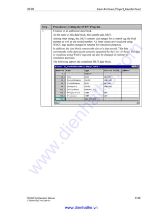 09.99 User Archives (Project_UserArchive)
WinCC Configuration Manual 5-95
C79000-G8276-C164-01
Step Procedure: Creating the STEP7 Program
3 Creation of an additional data block.
As the name of this data block, this sample uses DB21.
Among other things, the DB21 contains data ranges for a control tag, the field
number as well as the record number. All three values are visualized using
WinCC tags and be changed in runtime for simulation purposes.
In addition, the data block contains the data of a data record. This data
corresponds to the data record currently requested by the User Archives. The data
is visualized using WinCC tags and can also be changed in runtime for
simulation purposes.
The following depicts the completed DB21 data block.
www.dienhathe.vn
www.dienhathe.com
 