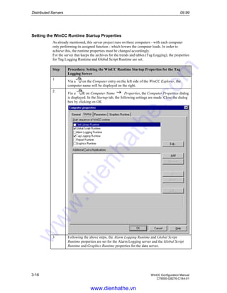 Distributed Servers 09.99
3-16 WinCC Configuration Manual
C79000-G8276-C164-01
Setting the WinCC Runtime Startup Properties
As already mentioned, this server project runs on three computers - with each computer
only performing its assigned function - which lowers the computer loads. In order to
achieve this, the runtime properties must be changed accordingly.
For the server that keeps the archives for the trends and tables (Tag Logging), the properties
for Tag Logging Runtime and Global Script Runtime are set:
Step Procedure: Setting the WinCC Runtime Startup Properties for the Tag
Logging Server
1
Via a on the Computer entry on the left side of the WinCC Explorer, the
computer name will be displayed on the right.
2
Via a R on Computer Name Properties, the Computer Properties dialog
is displayed. In the Startup tab, the following settings are made. Close the dialog
box by clicking on OK.
3 Following the above steps, the Alarm Logging Runtime and Global Script
Runtime properties are set for the Alarm Logging server and the Global Script
Runtime and Graphics Runtime properties for the data server.
www.dienhathe.vn
www.dienhathe.com
 