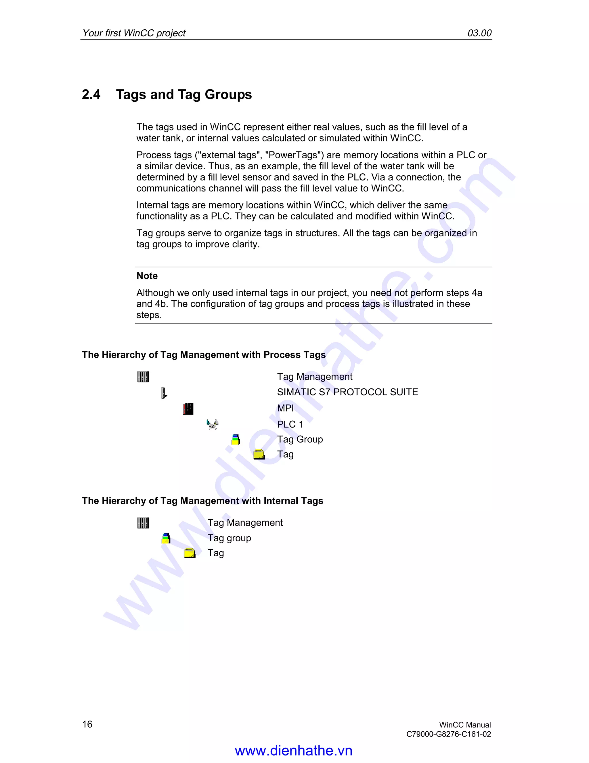Your first WinCC project 03.00
16 WinCC Manual
C79000-G8276-C161-02
2.4 Tags and Tag Groups
The tags used in WinCC represent either real values, such as the fill level of a
water tank, or internal values calculated or simulated within WinCC.
Process tags ("external tags", "PowerTags") are memory locations within a PLC or
a similar device. Thus, as an example, the fill level of the water tank will be
determined by a fill level sensor and saved in the PLC. Via a connection, the
communications channel will pass the fill level value to WinCC.
Internal tags are memory locations within WinCC, which deliver the same
functionality as a PLC. They can be calculated and modified within WinCC.
Tag groups serve to organize tags in structures. All the tags can be organized in
tag groups to improve clarity.
Note
Although we only used internal tags in our project, you need not perform steps 4a
and 4b. The configuration of tag groups and process tags is illustrated in these
steps.
The Hierarchy of Tag Management with Process Tags
Tag Management
SIMATIC S7 PROTOCOL SUITE
MPI
PLC 1
Tag Group
Tag
The Hierarchy of Tag Management with Internal Tags
Tag Management
Tag group
Tag
www.dienhathe.vn
www.dienhathe.com
 