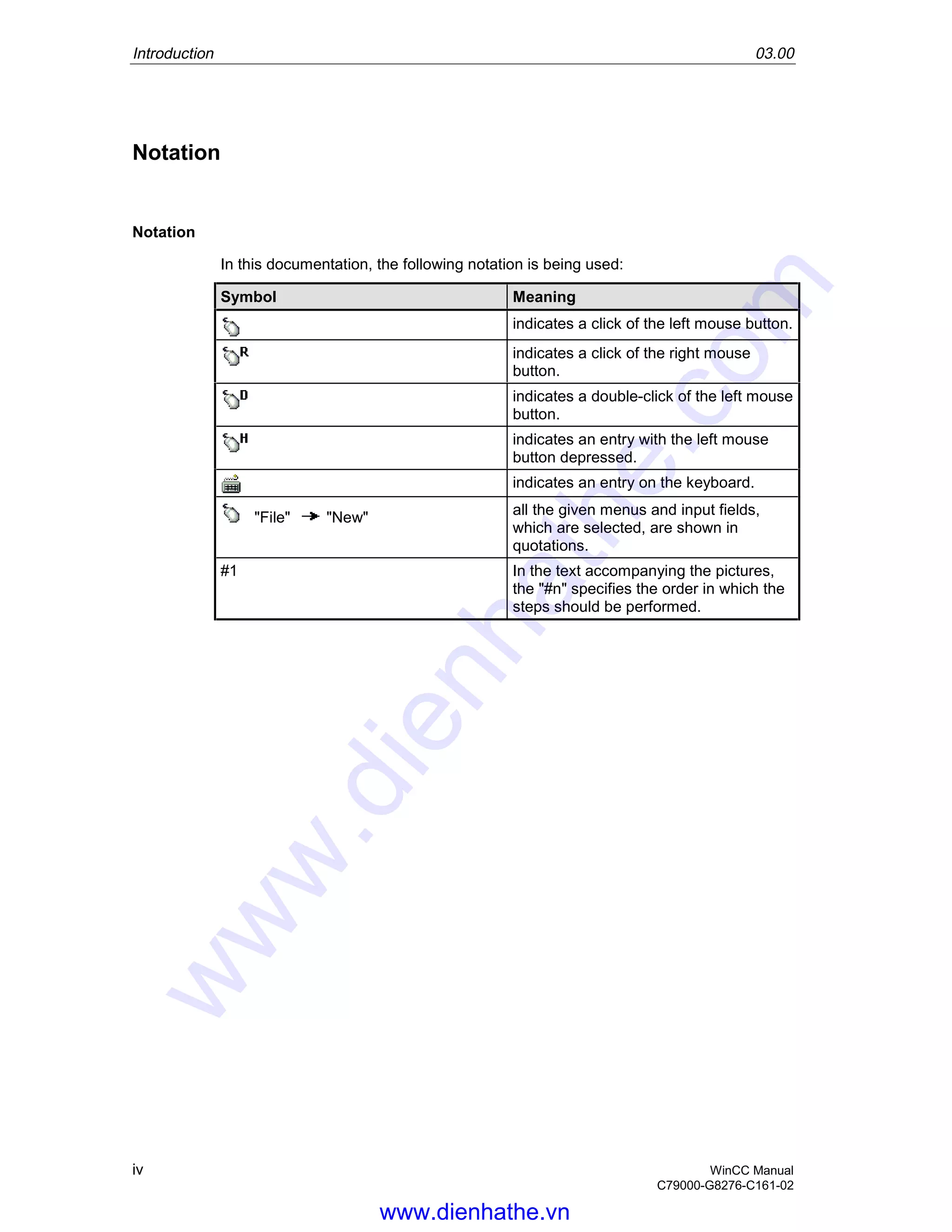 Introduction 03.00
iv WinCC Manual
C79000-G8276-C161-02
Notation
Notation
In this documentation, the following notation is being used:
Symbol Meaning
indicates a click of the left mouse button.
indicates a click of the right mouse
button.
indicates a double-click of the left mouse
button.
indicates an entry with the left mouse
button depressed.
indicates an entry on the keyboard.
"File" "New" all the given menus and input fields,
which are selected, are shown in
quotations.
#1 In the text accompanying the pictures,
the "#n" specifies the order in which the
steps should be performed.
www.dienhathe.vn
www.dienhathe.com
 