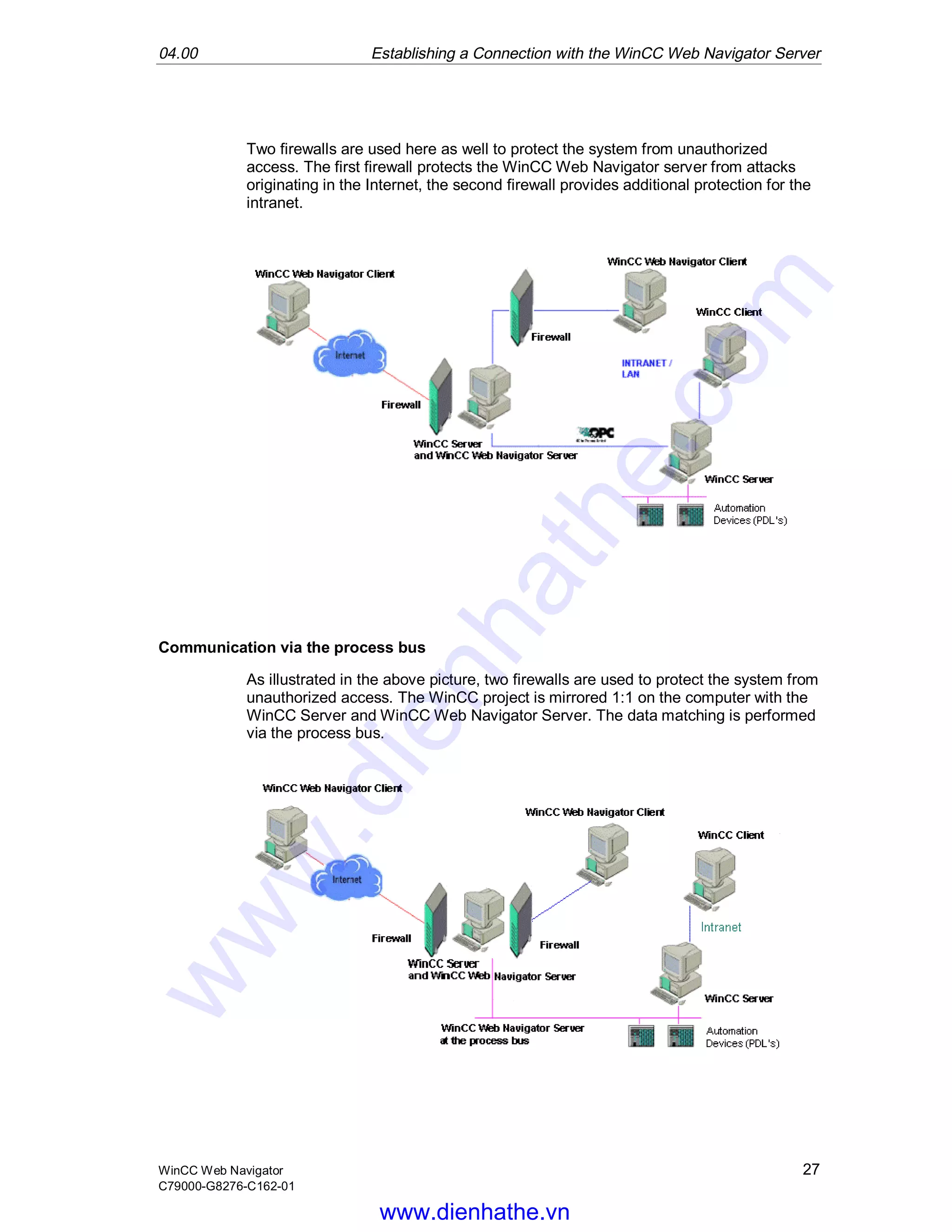Siemens win cc manual win cc web navigator v1.0 | PDF