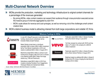 Multi-Channel Network Overview
MCNs provide the production, marketing and technology infrastructure to original content channels for
a percentage of the revenues generated
― By joining MCNs, video content creators can expand their audience through cross-promotion executed across
the massive group of channels aggregated by each firm
― MCN’s scale allows for revenue and cost synergies, as well as removing a lot of the challenges small content
creators face

MCN’s distinct business model is attracting interest from both large corporations and notable VC firms
Milestone Fundings for MCNs
Fullscreen raised $30.0 million in Series A funding
led by the Chernin Group in June 2013

In July 2013, Base79 secured a multi-million dollar
funding, actual amount undisclosed, led by
Evolution Media Growth Partners

YouTube renewed its contract with VEVO and has
taken a 7% stake in the company for a $40-50
million investment

Maker Studios turned down a nine-figure
acquisition offer to close a $36.0 million investment
led by Time Warner Investments in 2012 and
raised an additional $26.0 million in August 2013

Tastemade raised $10.0 million in Series B funding
led by Raine Venture Partners in August 2013

Machinima closed $35.0 million in venture round
funding led by Google in May 2012 and is rumored
to be seeking another $80.0 million from large
studios (e.g., WB and Paramount)

StyleHaul raised an additional $6 million in Series B
funding from RTL Group, bringing the total Series B
funding to $12.5 million

theAudience raised $20.0 million in 2012 from
investors including Founders Fund, Guggenheim,
Participant Media and Intertainment Media
Source: Variety, TechCrunch, Wall Street Research, CrunchBase

15

Summer 2013
Digital Video Report

 