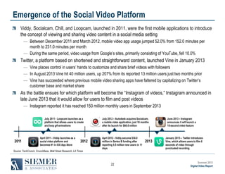 Emergence of the Social Video Platform
Viddy, Socialcam, Chill, and Loopcam, launched in 2011, were the first mobile applications to introduce
the concept of viewing and sharing video content in a social media setting
― Between December 2011 and March 2012, mobile video app usage jumped 52.0% from 152.0 minutes per
month to 231.0 minutes per month
― During the same period, video usage from Google’s sites, primarily consisting of YouTube, fell 10.0%

Twitter, a platform based on shortened and straightforward content, launched Vine in January 2013
― Vine places control in users’ hands to customize and share brief videos with followers
― In August 2013 Vine hit 40 million users, up 207% from its reported 13 million users just two months prior
― Vine has succeeded where previous mobile video sharing apps have faltered by capitalizing on Twitter’s
customer base and market share

As the battle ensues for which platform will become the “Instagram of videos,” Instagram announced in
late June 2013 that it would allow for users to film and post videos
― Instagram reported it has reached 150 million monthly users in September 2013
July 2011 - Loopcam launches as a
platform that allows users to create
and loop gif-animations

2011

April 2011 - Viddy launches as a
social video platform and
becomes #1 in iOS App Store

2012

Source: TechCrunch, CrunchBase, Wall Street Research, LA Times

July 2012 – Autodesk acquires Socialcam,
a mobile video application, just 18 months
after its launch for $60.0 million

April 2012 - Viddy secures $30.0
million in Series B funding after
reporting 5.5 million new users in 11
days

22

2013

June 2013 – Instagram
announces it will launch a
15-second video feature

January 2013 – Twitter introduces
Vine, which allows users to film 6
seconds of video through
punctuated recording

Summer 2013
Digital Video Report

 