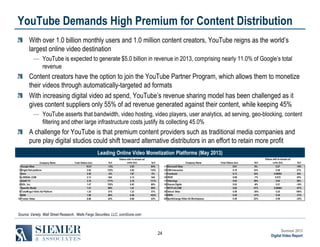 YouTube Demands High Premium for Content Distribution
With over 1.0 billion monthly users and 1.0 million content creators, YouTube reigns as the world’s
largest online video destination
― YouTube is expected to generate $5.0 billion in revenue in 2013, comprising nearly 11.0% of Google’s total
revenue

Content creators have the option to join the YouTube Partner Program, which allows them to monetize
their videos through automatically-targeted ad formats
With increasing digital video ad spend, YouTube’s revenue sharing model has been challenged as it
gives content suppliers only 55% of ad revenue generated against their content, while keeping 45%
― YouTube asserts that bandwidth, video hosting, video players, user analytics, ad serving, geo-blocking, content
filtering and other large infrastructure costs justify its collecting 45.0%

A challenge for YouTube is that premium content providers such as traditional media companies and
pure play digital studios could shift toward alternative distributors in an effort to retain more profit
Leading Online Video Monetization Platforms (May 2013)
Company Name
1
2
3
4
5
6
7
8
9
10

Google Sites
Bright Roll platform
Hulu
LIVERAIL.COM
ADAP.TV
AOL, Inc.
Specific Media
TubeMogul Video Ad Platform
NDN
Tremor Video

Total Videos (bn)
16.51
2.62
2.40
2.13
2.10
1.47
1.41
1.23
1.08
0.88

YoY
-13%
132%
-6%
N/A
117%
155%
88%
37%
89%
22%

Videos with In-stream ad
units (bn)
2.55
2.62
1.67
2.13
2.10
0.63
1.41
1.23
0.58
0.88

Company Name

YoY
84%
132%
0%
N/A
117%
66%
88%
37%
102%
22%

11
12
13
14
15
16
17
18
19
20

Microsoft Sites
CBS Interactive
Facebook
VEVO
Videology
Viacom Digital
NETFLIX.COM
Yahoo! Sites
ESPN
SpotXchange Video Ad Marketplace

Total Videos (bn)
0.81
0.79
0.73
0.66
0.63
0.63
0.62
0.59
0.52
0.48

YoY
0%
33%
N/A
-7%
58%
-8%
47%
-39%
-31%
22%

Videos with In-stream ad
units (bn)
0.27
0.49
0.00093
0.072
0.63
0.21
0.00004
0.25
0.34
0.48

YoY
-16%
27%
N/A
24%
58%
-16%
-67%
106%
-31%
-22%

Source: Variety, Wall Street Research, Wells Fargo Securities, LLC, comScore.com

24

Summer 2013
Digital Video Report

 