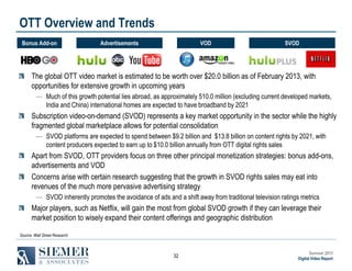 OTT Overview and Trends
Bonus Add-on

Advertisements

VOD

SVOD

The global OTT video market is estimated to be worth over $20.0 billion as of February 2013, with
opportunities for extensive growth in upcoming years
― Much of this growth potential lies abroad, as approximately 510.0 million (excluding current developed markets,
India and China) international homes are expected to have broadband by 2021

Subscription video-on-demand (SVOD) represents a key market opportunity in the sector while the highly
fragmented global marketplace allows for potential consolidation
― SVOD platforms are expected to spend between $9.2 billion and $13.8 billion on content rights by 2021, with
content producers expected to earn up to $10.0 billion annually from OTT digital rights sales

Apart from SVOD, OTT providers focus on three other principal monetization strategies: bonus add-ons,
advertisements and VOD
Concerns arise with certain research suggesting that the growth in SVOD rights sales may eat into
revenues of the much more pervasive advertising strategy
― SVOD inherently promotes the avoidance of ads and a shift away from traditional television ratings metrics

Major players, such as Netflix, will gain the most from global SVOD growth if they can leverage their
market position to wisely expand their content offerings and geographic distribution
Source: Wall Street Research

32

Summer 2013
Digital Video Report

 