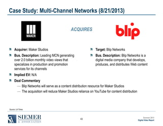 Case Study: Multi-Channel Networks (8/21/2013)
ACQUIRES

Acquirer: Maker Studios

Target: Blip Networks

Bus. Description: Leading MCN generating
over 2.0 billion monthly video views that
specializes in production and promotion
services for its channels

Bus. Description: Blip Networks is a
digital media company that develops,
produces, and distributes Web content

Implied EV: N/A
Deal Commentary
― Blip Networks will serve as a content distribution resource for Maker Studios
― The acquisition will reduce Maker Studios reliance on YouTube for content distribution

Source: LA Times

43

Summer 2013
Digital Video Report

 