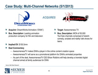 Case Study: Multi-Channel Networks (5/1/2013)
ACQUIRES

Acquirer: DreamWorks Animation (“DWA”)

Target: Awesomeness TV

Bus. Description: Leading animation
production company for film and television

Bus. Description: MCN of 55,000
YouTube channels comprised of sketch
comedy, scripted and reality/ talk shows for
teens

Implied EV: $150.5mm
Deal Commentary
― AwesomenessTV makes DWA a player in the online content creation space
― AwesomenessTV will serve as a promotional platform for DWA’s animated properties
― As part of the deal, AwesomenessTV CEO Brian Robbins will help develop a branded digital
channel aimed at family audiences for DWA
Source: Wall Street Research

45

Summer 2013
Digital Video Report

 