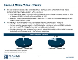 Online & Mobile Video Overview
The way customers access video content continues to change as the functionality in both mobile
applications and gaming consoles are further developed
― Non-Desktop video views, a combination of both mobile applications and game consoles, accounted for 19.0%
of all views in Q1 2013 in the US, up from only 3.0% in Q1 2012
― As a result, desktop video minutes per viewer is down 5% in YoY growth as consumers increasingly use nondesktop devices to stream content

The industry is characterized by various subsectors and unique monetization strategies
― YouTube and other destination sites (e.g., DailyMotion) aside, multi-channel networks (MCNs), social video
and over-the-top (OTT) video platforms have all emerged as prominent players
― Prominent MCNs Fullscreen and Maker Studios recently received $30.0 million and $26.0 million in investment
led by the Chernin Group and Canal+ / SingTel Innov8, respectively
Total US Video Views by Platform
Q1 2012

Q1 2013

3%

19%

81%

97%

Desktop videos

Desktop videos

Non-desktop videos*

Non-desktop videos*

*Non-desktop videos includes game consoles in the calculation
Source: Wells Fargo Securities, LLC, ComScore, FreeWheel

5

Summer 2013
Digital Video Report

 